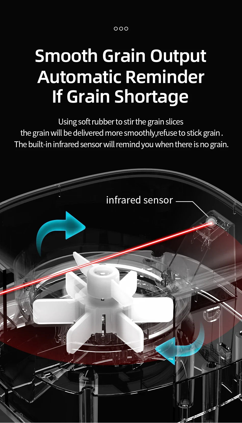 4L Smart Automatic Pet Feeder for Cats and Dogs-My Little Pet