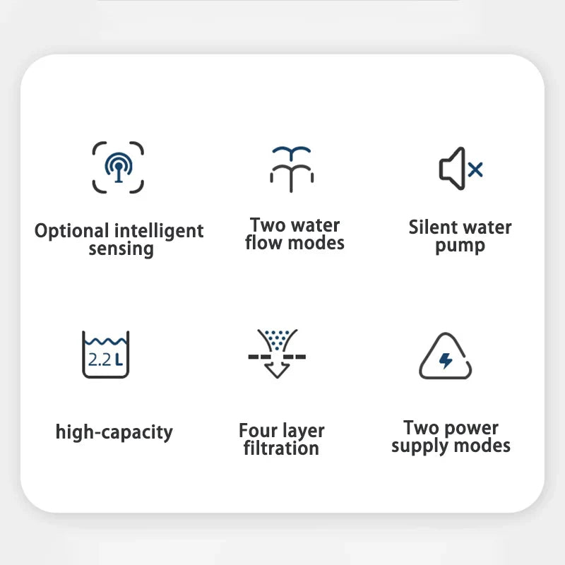 USB Electric Cat Water Fountain with Cat Ear Design and Quiet Pump-My Little Pet