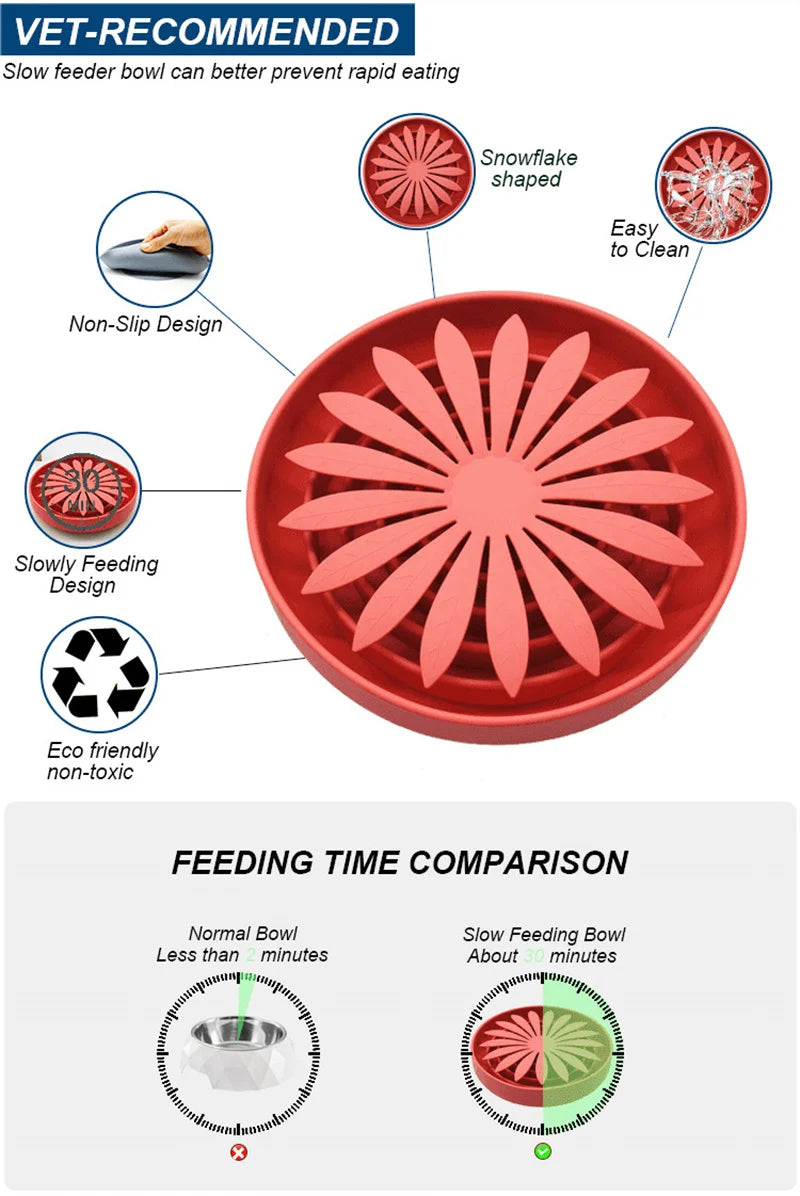 Silicone Slow Feeder for Pets - Anti-Choke Licking Pad for Cats and Dogs-My Little Pet