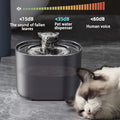 USB Electric Cat Water Fountain with Cat Ear Design and Quiet Pump-My Little Pet
