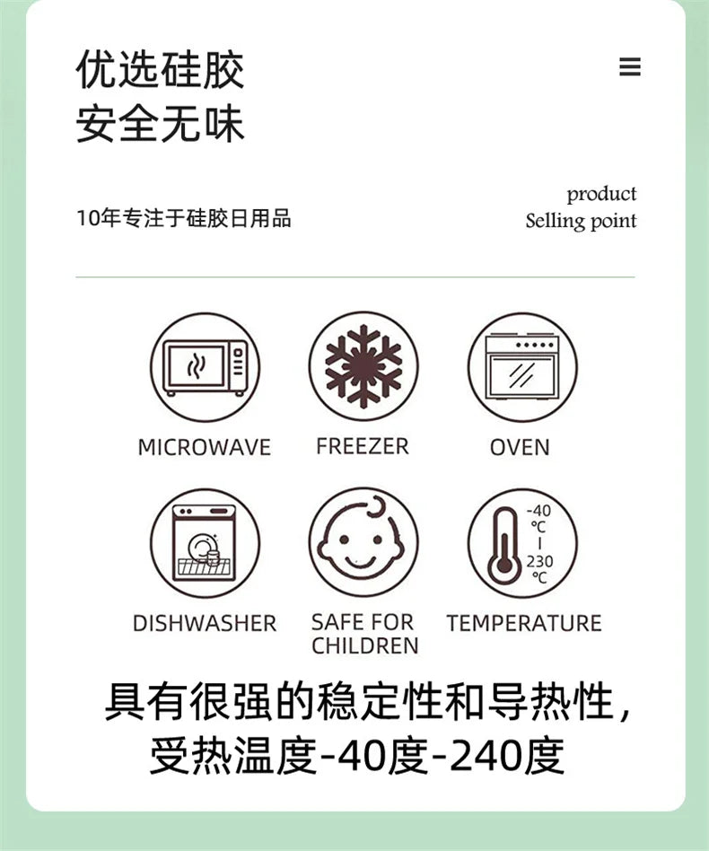 Silicone Licking Mat for Pets with Suction Cups - Slow Feeder for Anxiety Relief-My Little Pet